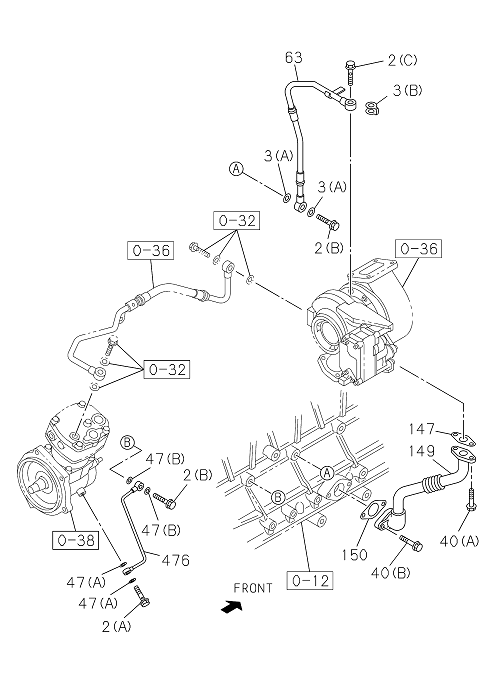 Partial Engine